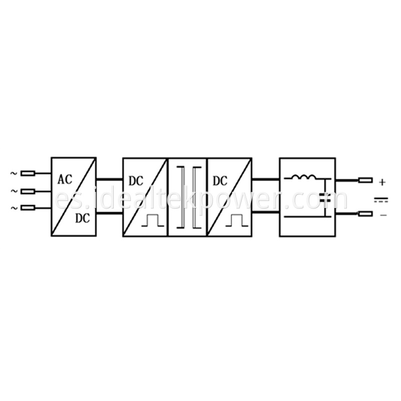 High Power AC Dc Power Supply Block Diagram